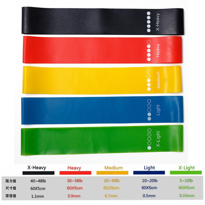 Generic Tpe Resistance Bands 5 - огляд і ціна Yoga Fitness Resistance Band