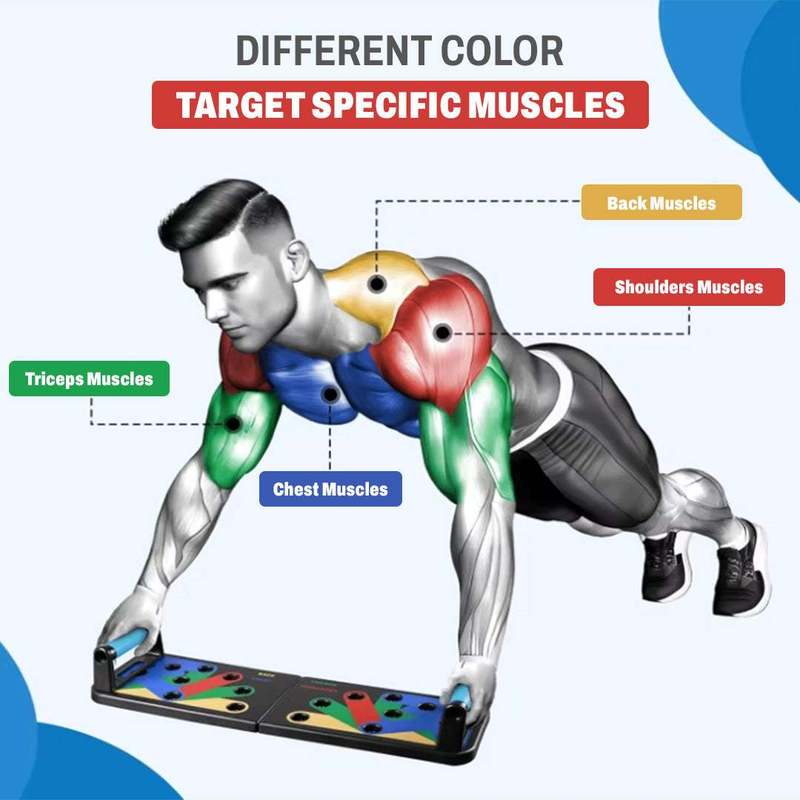 Portable Foldable Push Up Boar - огляд і ціна Push Up Board