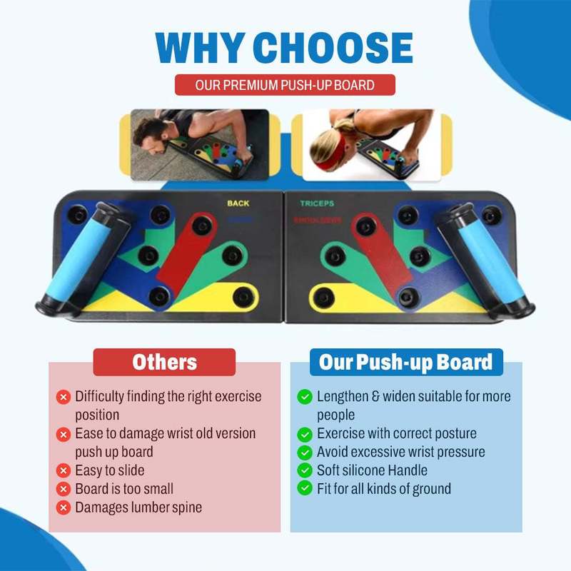 Portable Foldable Push Up Boar - огляд і ціна Push Up Board